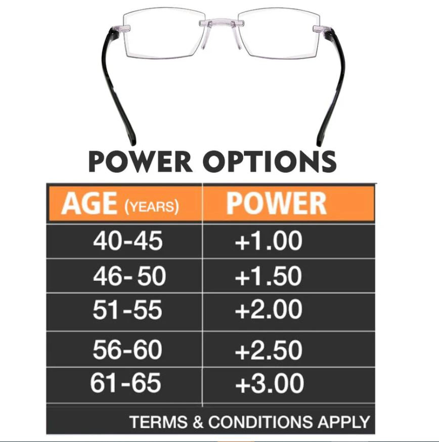 One-Power Adjustable Reading Glasses | Rimless Design | Buy 1 Get 1 Free